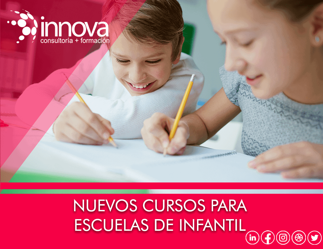 - Innova Consult